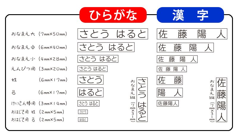 印字サンプル