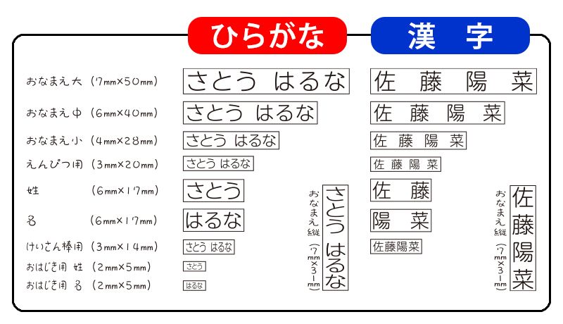 印字サンプル