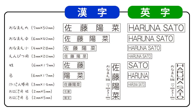 印字サンプル