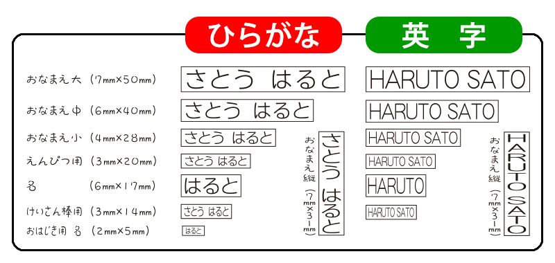 印字サンプル