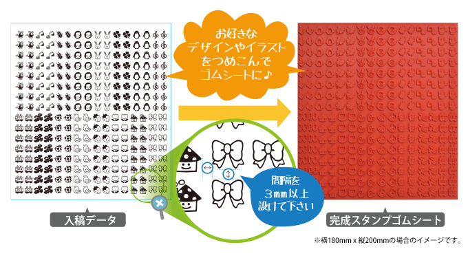 大判スタンプゴムシートの入稿データ作成イメージ