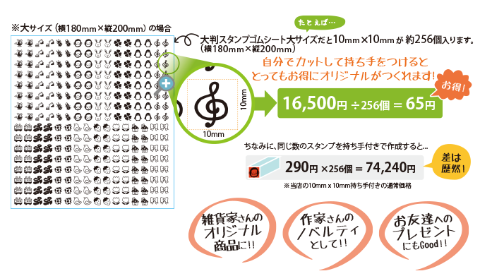 大判スタンプゴムシートだとお得にオリジナルスタンプが作成できます