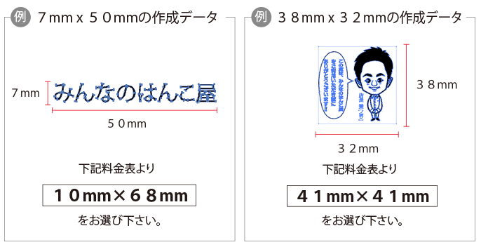 例１、例２