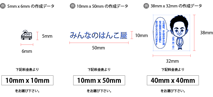 例1、例2
