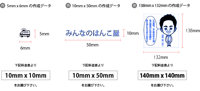 例１、例２