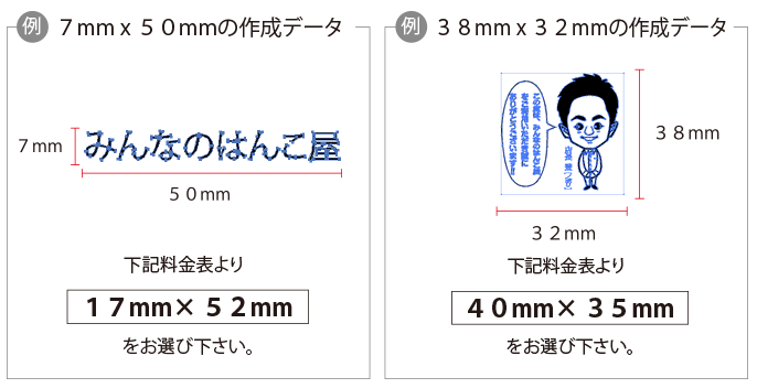 例１、例２