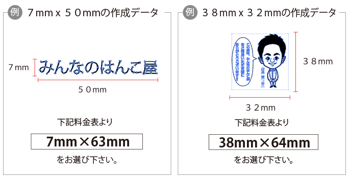 例１、例２