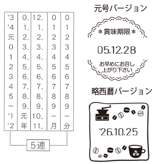 元号/略歴西暦併用タイプ