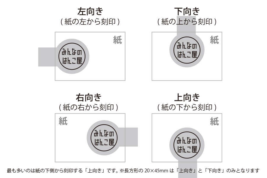オリジナルエンボッサー|オリジナルスタンプ作成【みんなのはんこ屋】